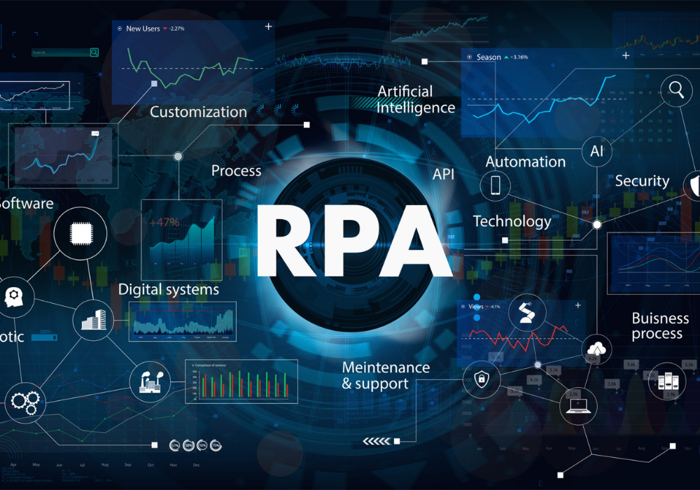 Efficiency on a Budget: Affordable RPA Solutions for SMEs 