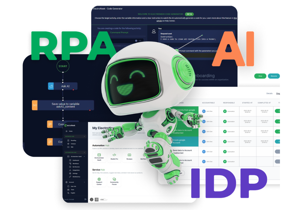 SmartTechNXT Partners with ElectroNeek to Bring Cloud-Based RPA to SMEs